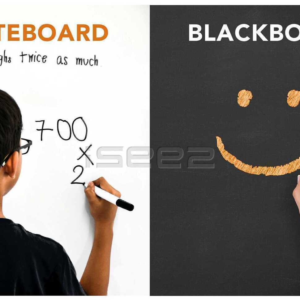 Total Blackboard ACT